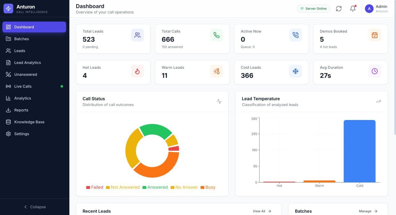 Customisation preview 1